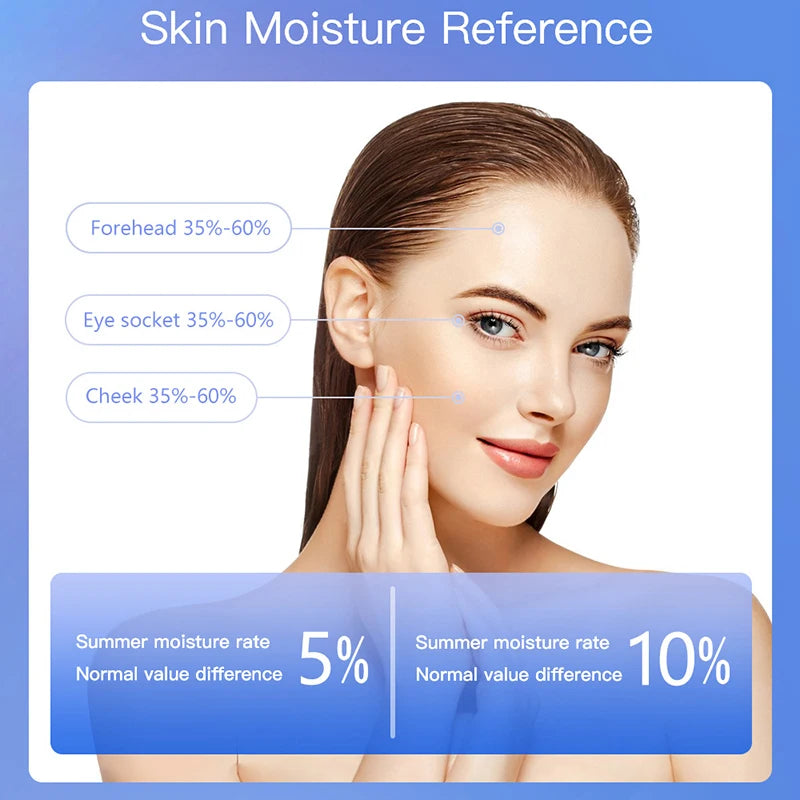 LCD Skin Moisture & Oil Analyzer Pen – Fluorescent Agent Detector, Elasticity & Skin Age Tester
