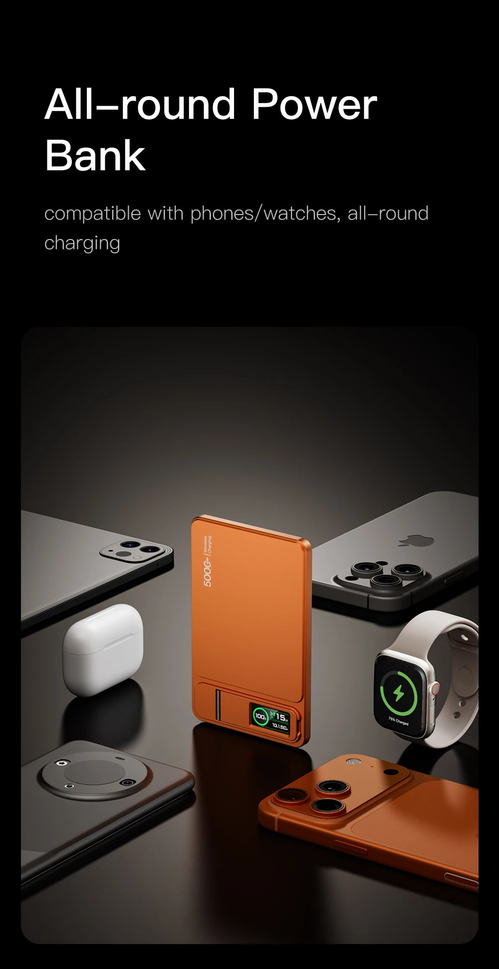 10000mAh Slim Power Bank — Lightweight Portable Charger for Everyday Carry