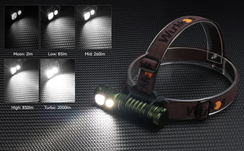 Wurkkos HD20 Rechargeable Headlamp 2000LM – IP68 Magnetic Spotlight Floodlight EDC Power Bank for Camping
