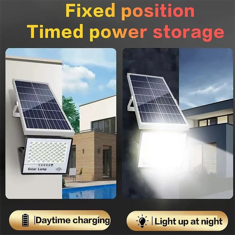 500W–1000W Solar Panel Kit — Complete Off-Grid Solar System for Home, RV & Cabin