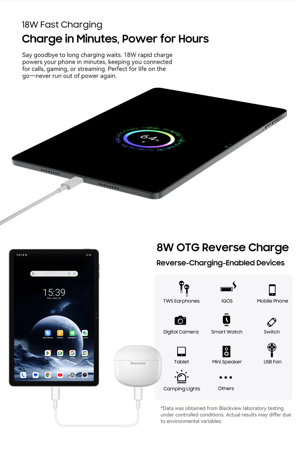 Blackview Zeno 10 5G AI Tablet – 11" FHD+, 8GB RAM, 128GB, 8800mAh, Widevine L1
