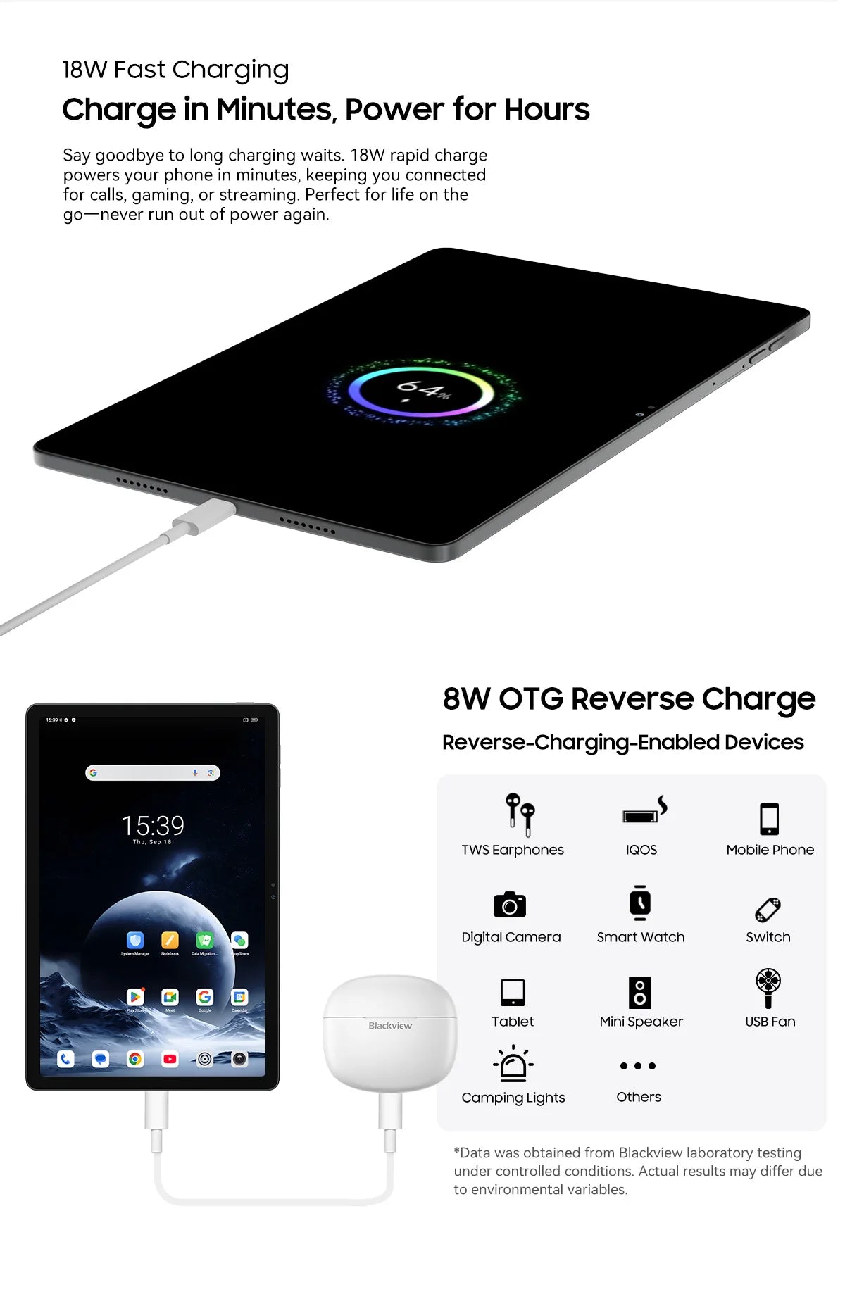 Blackview Zeno 10 5G AI Tablet – 11" FHD+, 8GB RAM, 128GB, 8800mAh, Widevine L1