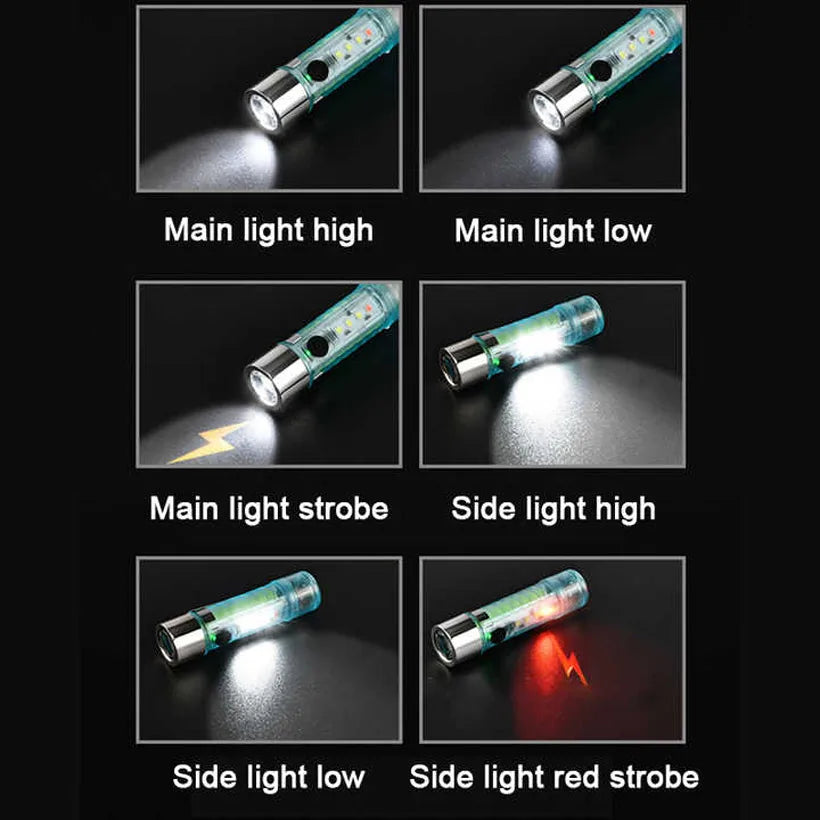 800 Lumen EDC Pocket Flashlight – 6 Modes, Magnetic Tail, USB Rechargeable for Camping & Hiking