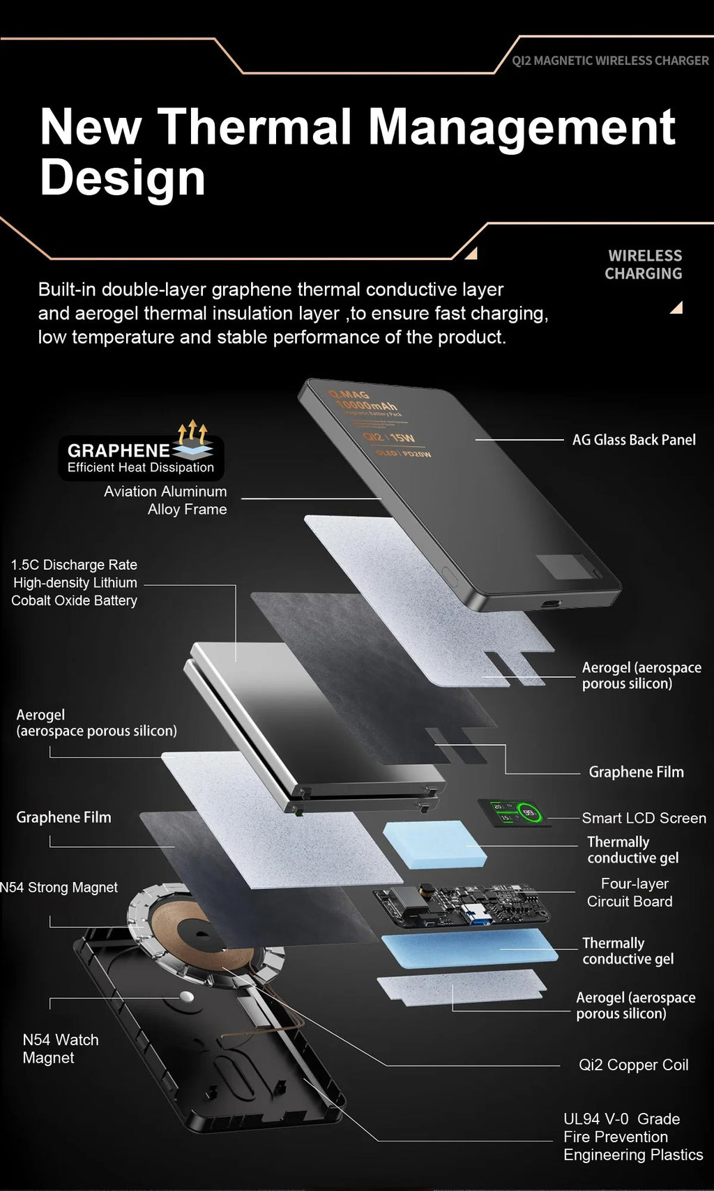 Qi2 Magnetic Power Bank — 15W MagSafe Fast Wireless Charging for iPhone