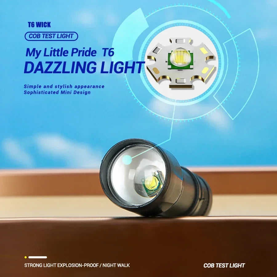 Mini Torch LED Rechargeable Flashlight — High Power USB Charging Waterproof Camping Lantern
