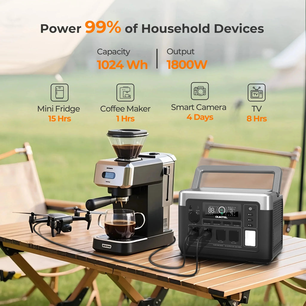 OUKITEL P1000 PLUS Portable Power Station — 1800W 1024Wh LiFePO4 Solar Generator with App Control