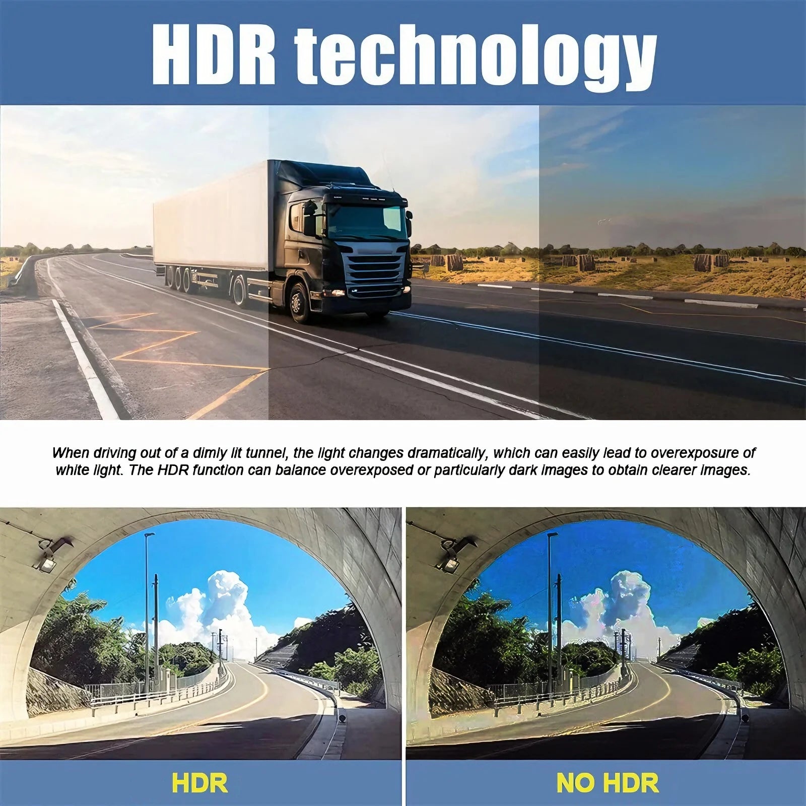 360° 4-Camera Car Dash Cam DVR System – Front, Rear, Interior & Side, Night Vision, Loop Recording
