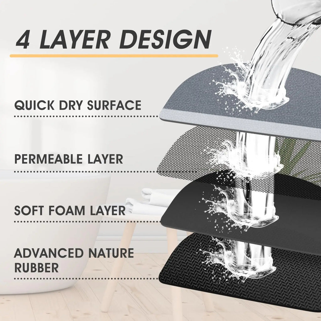 VIKAMA Bathroom Runner Rug – Quick-Dry Ultra Absorbent Non-Slip Bath Mat