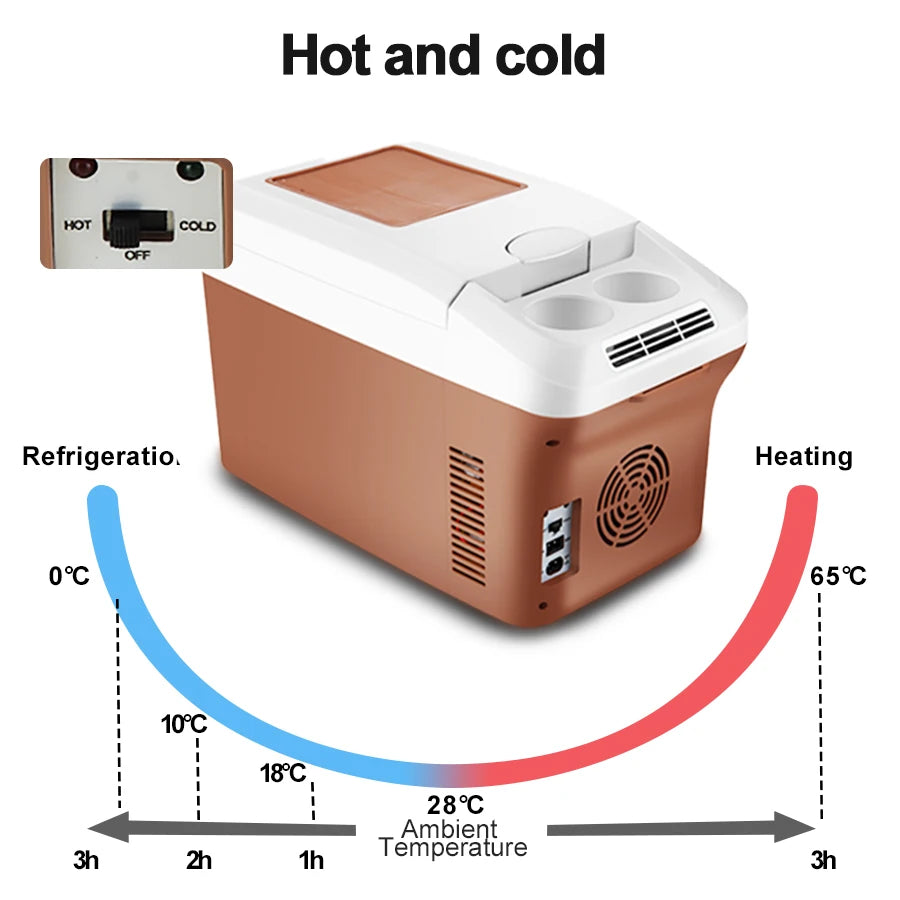 Yannice 15L Portable Mini Fridge — Home & Car Refrigerator with Digital Display & Super Cooling for Camping