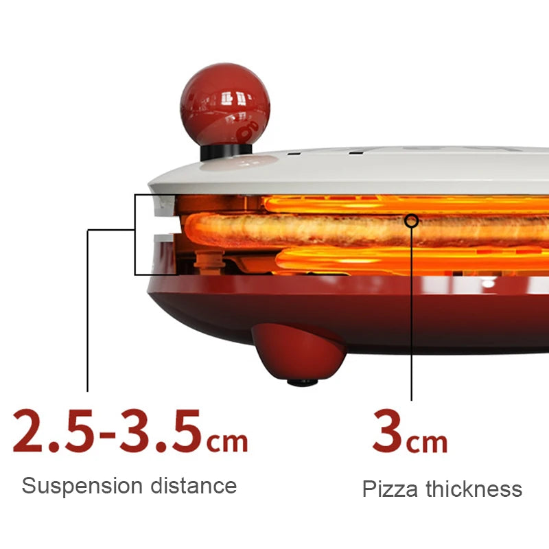 Multifunction Electric Pizza Griddle & Crepe Maker – Double-Sided Heating, Non-Stick Pancake, Steak & Grill Skillet, EU Plug