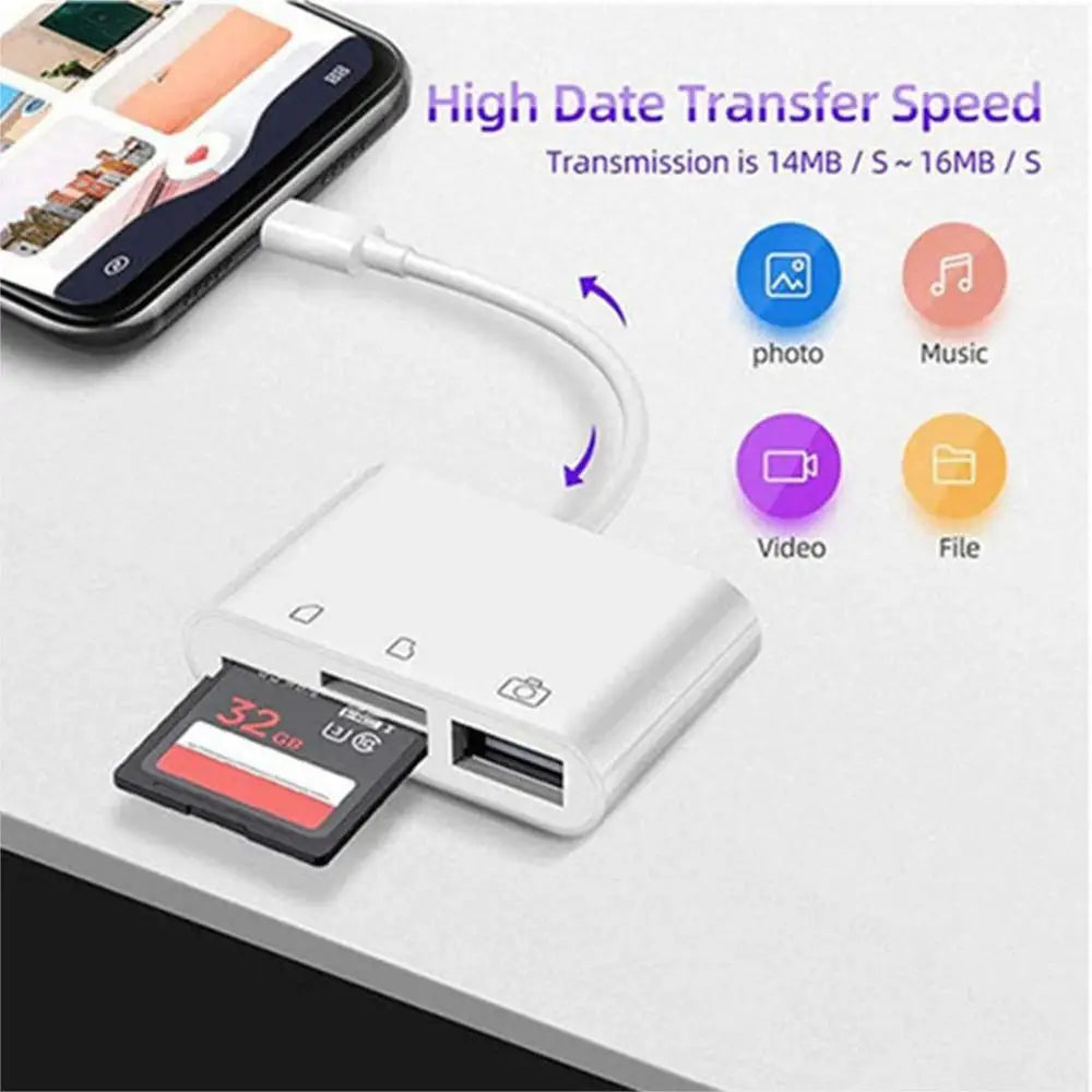 3-in-1 Lightning & USB-C SD/TF Card Reader Adapter – Camera Adapter for iPhone, iPad & USB Flash Drives