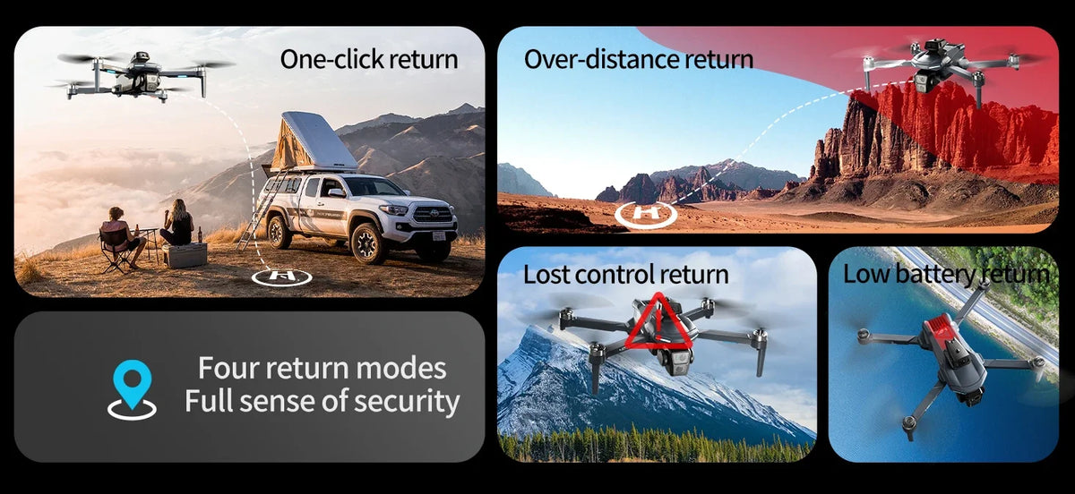 XT606 GPS Drone with Camera & Screen Remote