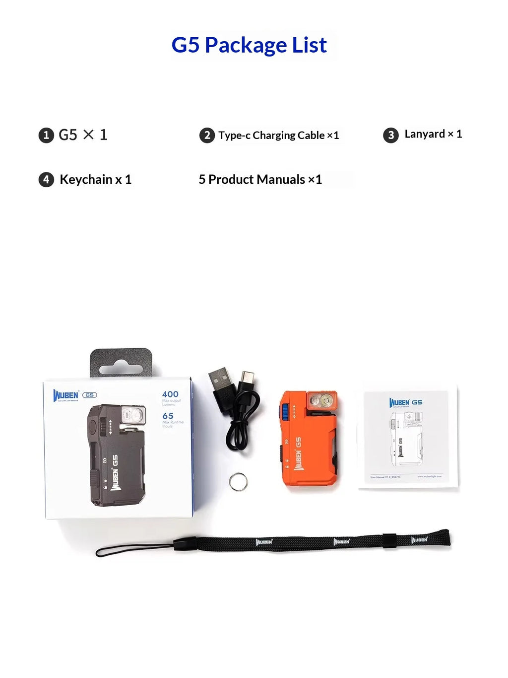 Wuben G5 Rechargeable EDC Pocket Flashlight – 400 Lumens, Dual Light Sources & RGB Light