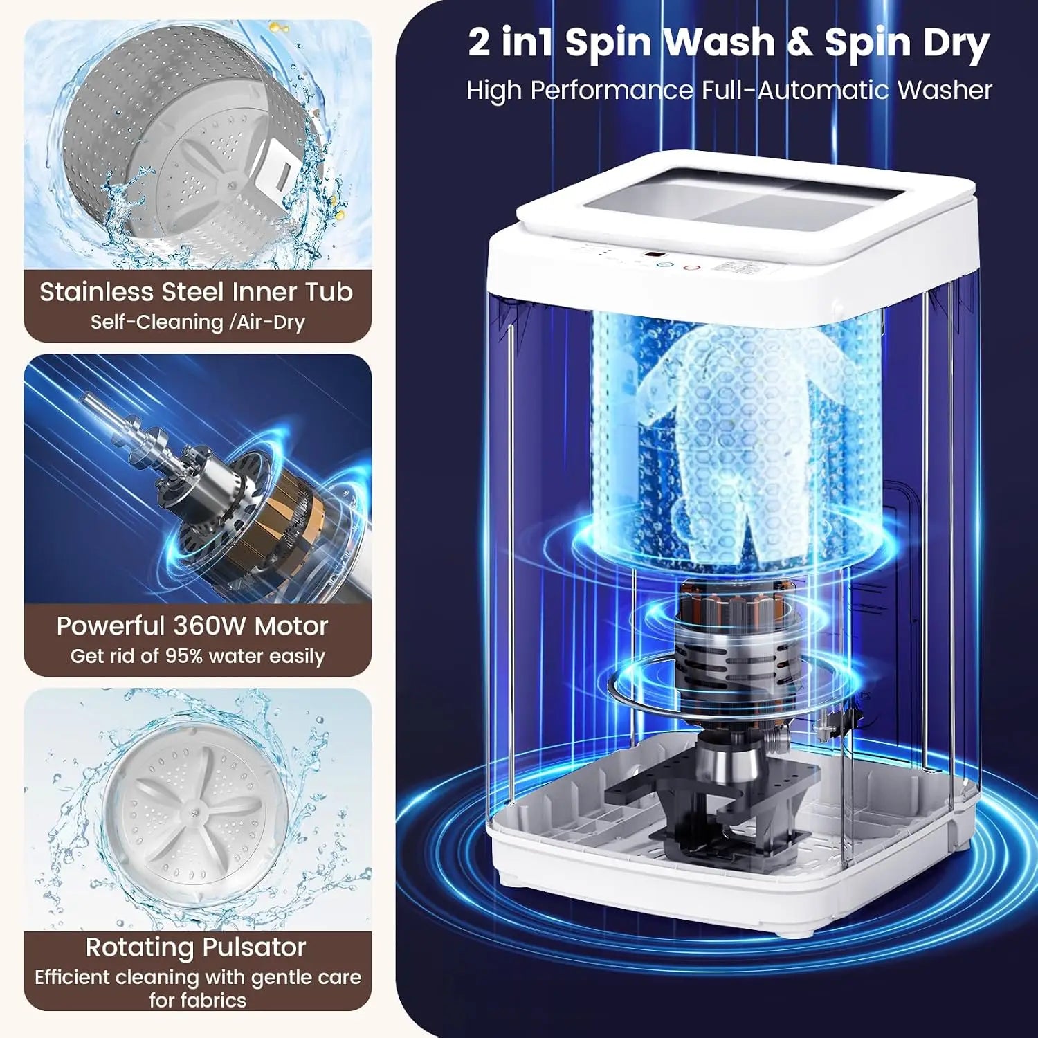 Portable Washer & Dryer Combo Set — 14 lbs Fully Automatic Washing Machine & 1.5 Cu Ft Portable Clothes Dryer