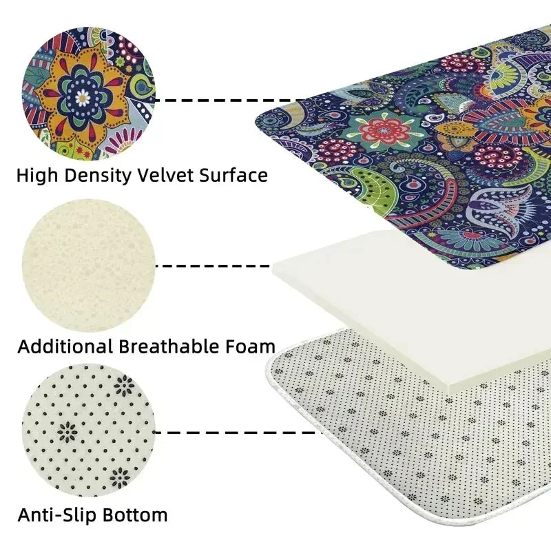 Modern Curve Non-Slip Area Rug – Durable Floor Mat for Living Room, Bedroom & Kitchen, 4 Colors & 3 Sizes