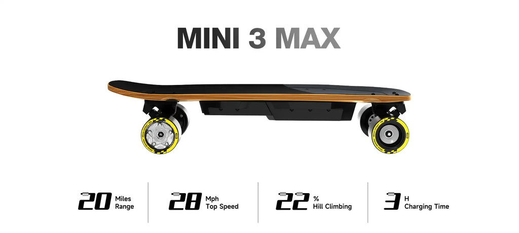 Meepo Mini 3 Max Electric Skateboard – Remote Control, 4-Wheel Dual-Drive, 20mi Range, 265LBS, IPX4 Waterproof