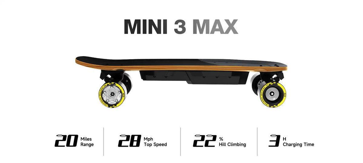 Meepo Mini 3 Max Electric Skateboard – Remote Control, 4-Wheel Dual-Drive, 20mi Range, 265LBS, IPX4 Waterproof
