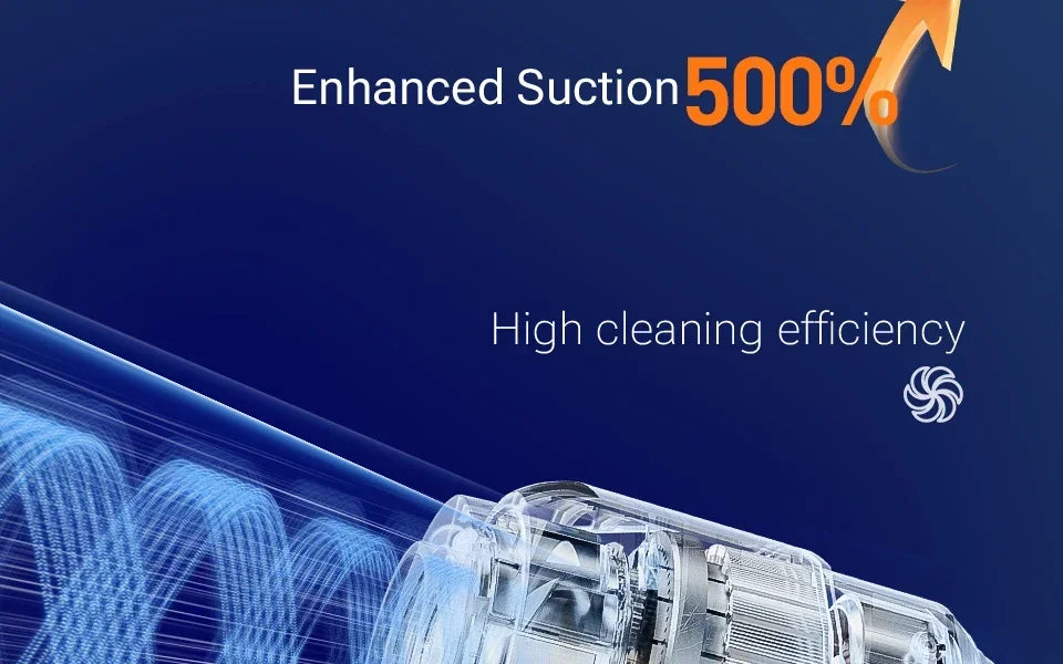 SZUK Cordless Car Vacuum Cleaner – Strong Suction Wireless Handheld Cleaning Machine