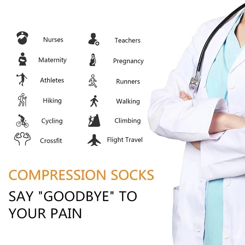 Knee High Compression Socks 20-30mmHg – 3 Pairs for Diabetes, Varicose Veins, Edema, Nurse & Running