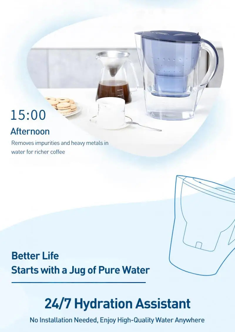 BRITA Marella 3.5L Water Filter Kettle — Alkaline Activated Carbon Purifier with 3 Filters