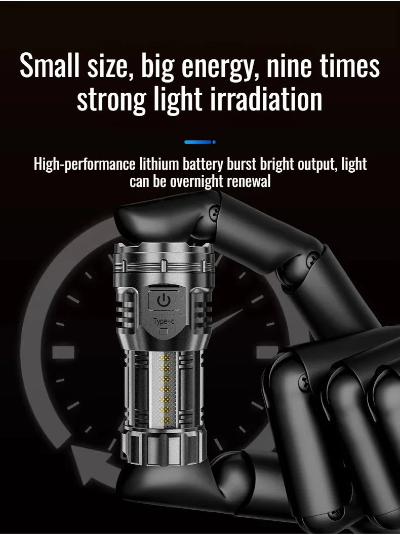 Mini LED Flashlight – USB Rechargeable, 10W, Adjustable Zoom, 100–200m, Waterproof Outdoor Torch
