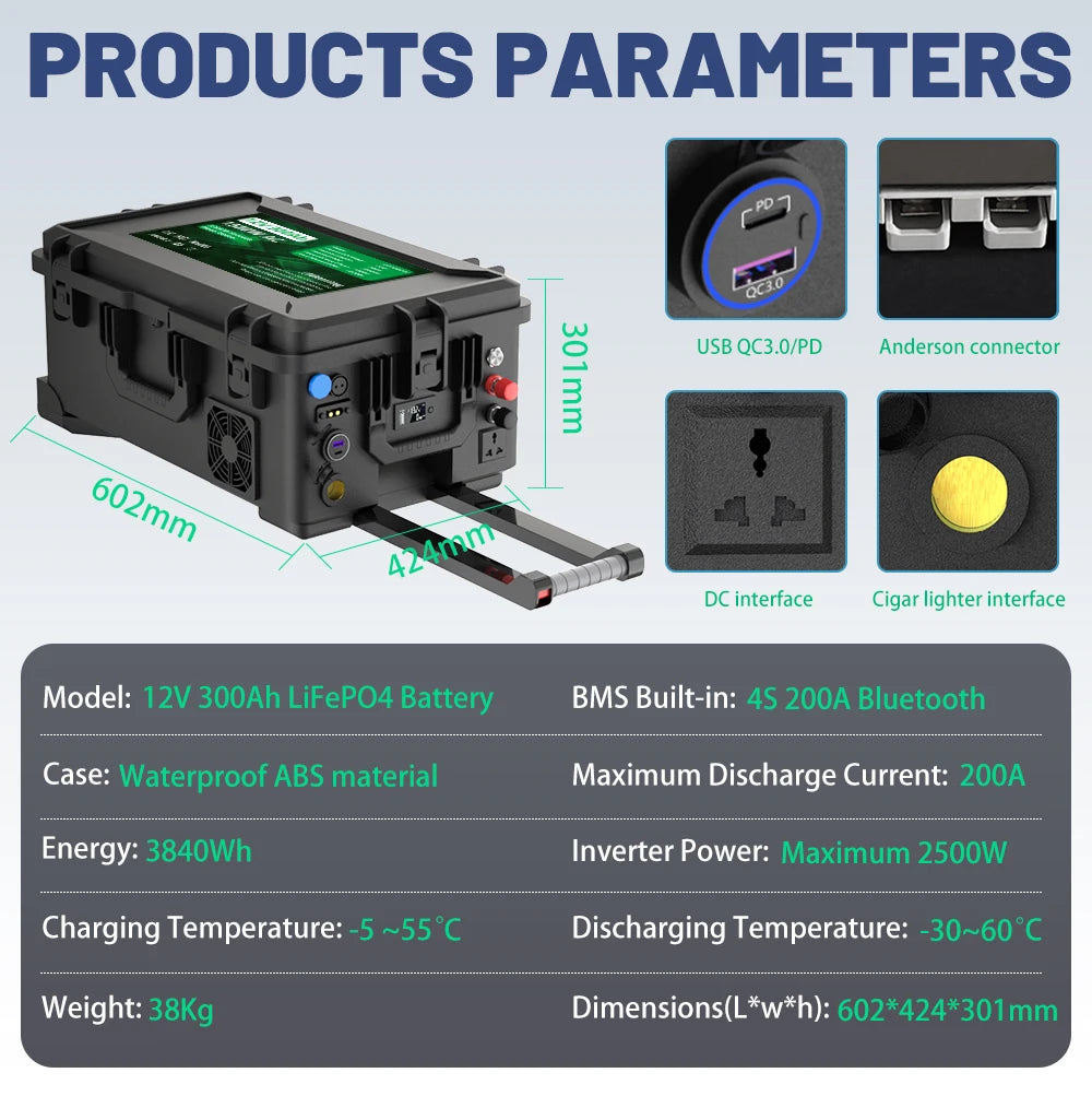 Portable Power Station 12V 300Ah — High-Capacity LiFePO4 Battery for Off-Grid & RV Use