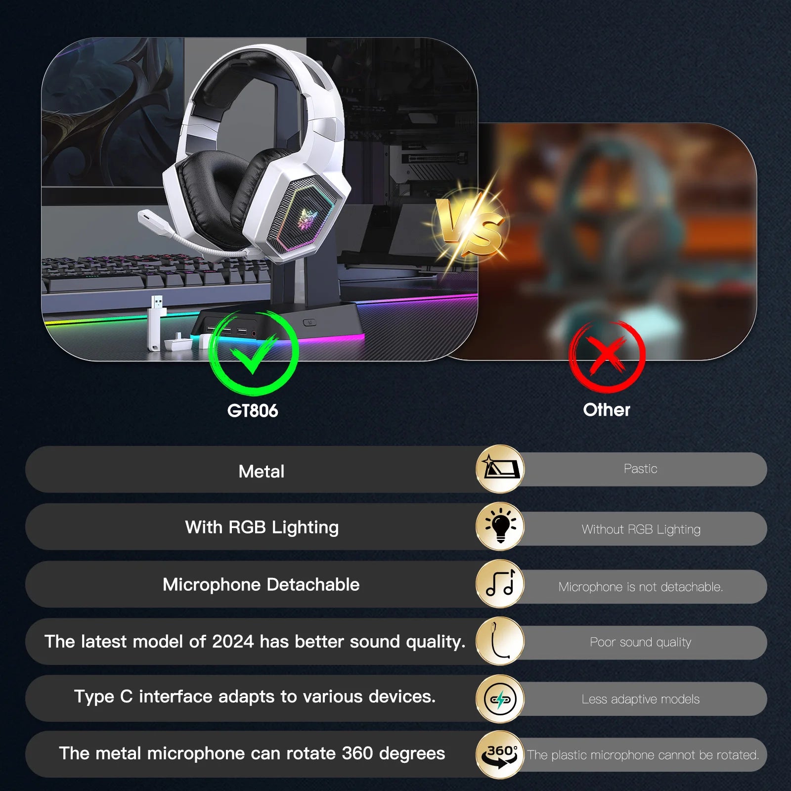 ONIKUMA GT806 Wireless Gaming Headset — 2.4GHz & Bluetooth 5.3, HiFi Sound, RGB, Noise-Canceling Mic for PC & Laptop