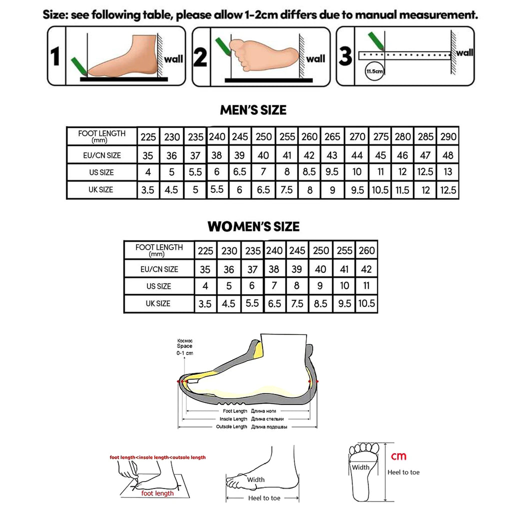 Safety Boots in Work Safety Protective Gear