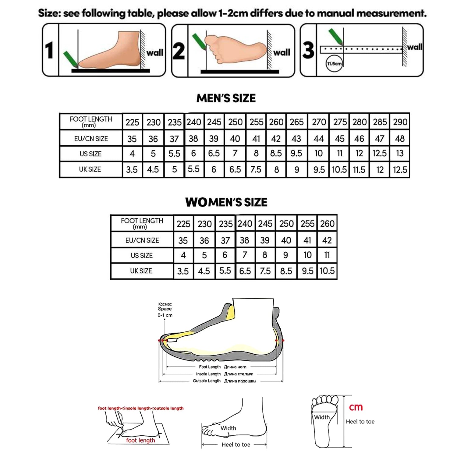 Safety Boots in Work Safety Protective Gear