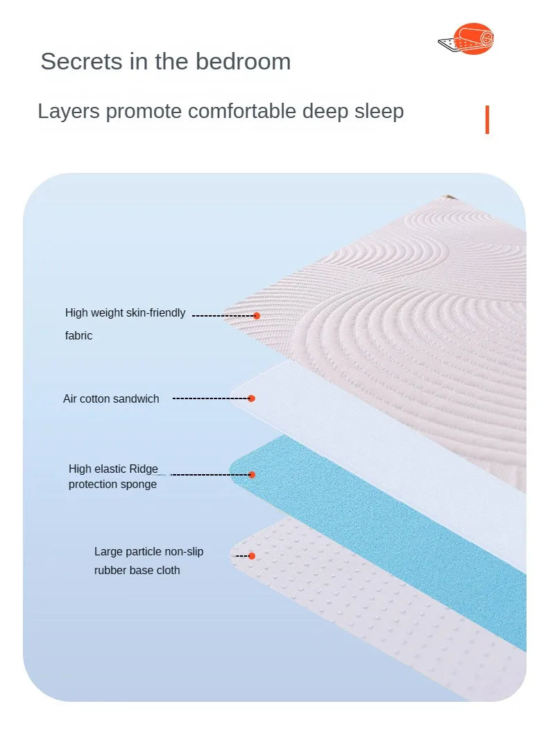Cooling Gel Memory Foam Mattress Topper – 8cm Thick, Removable Cover, Pain Relief