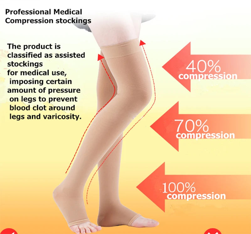 Women's Medical Compression Socks 20-30mmHg – 5 Pairs Varicose Veins, Diabetes, Nurse & Sports Running