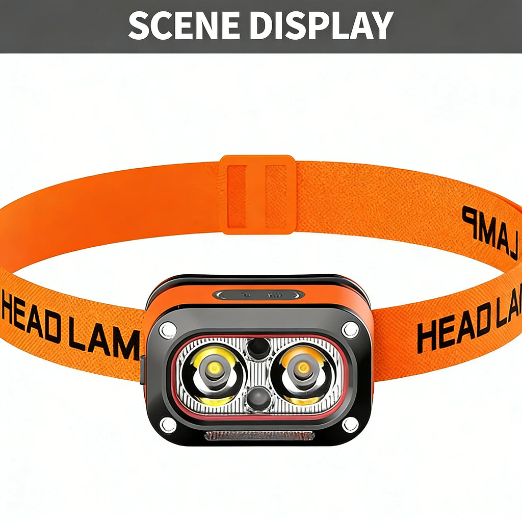 Rechargeable LED Headlamp – Ultra-Bright, 5 Modes, USB Charging, 60° Adjustable for Camping & Running