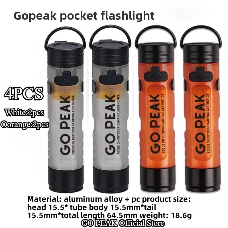 GOPEAK Pocket Mini Flashlight – Hat Clip, USB Rechargeable, Magnetic, Glow-in-Dark EDC Light