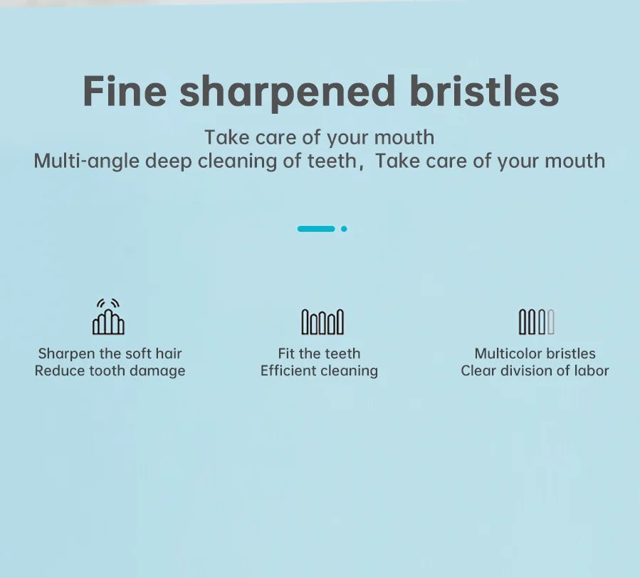 Tongwode Sonic Electric Toothbrush – IPX7 Waterproof, Soft Bristle, 3 Modes, Replaceable Heads