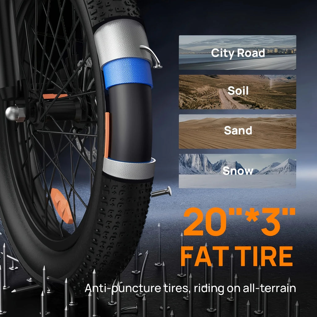 URLIFE E20 1000W Fat Tire Electric Bike — 48V 13Ah, 28MPH, 80-Mile Range, 7-Speed, Dual Disc Brake