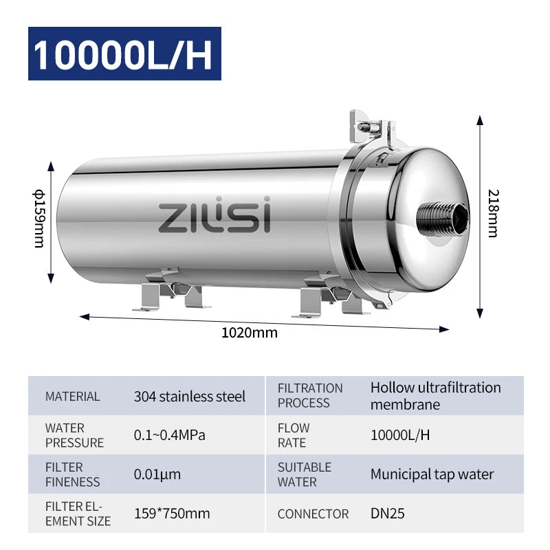 Whole House Water Purifier System 1000L–10000L — Stainless Steel PVDF Mineral Filter, 5+ Year Life