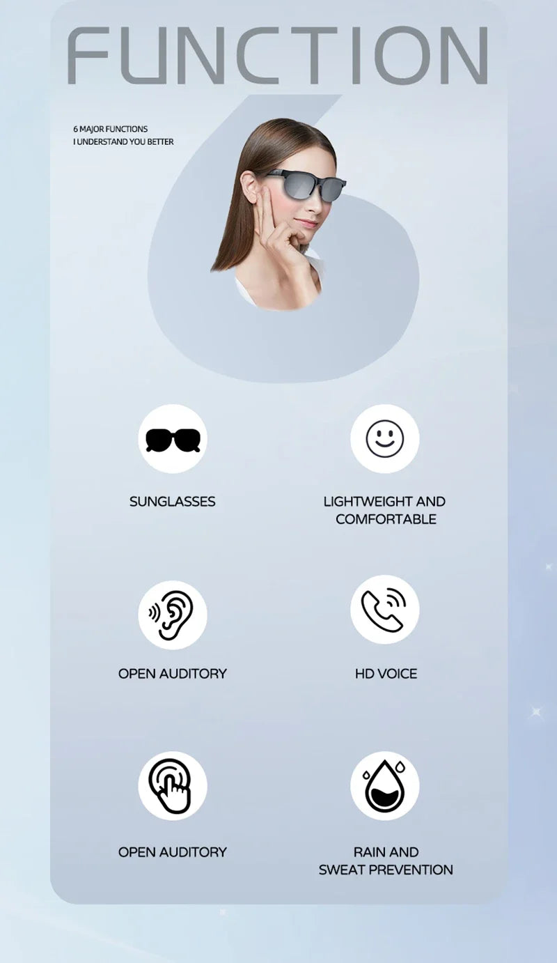 Lenovo XG88 Pro Smart Glasses – AI Translation, Bluetooth 5.3, Music & Calls for Men & Women
