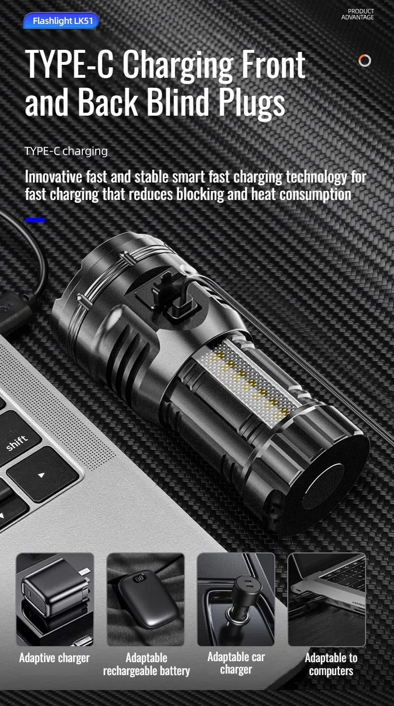 Mini LED Flashlight – USB Rechargeable, 10W, Adjustable Zoom, 100–200m, Waterproof Outdoor Torch