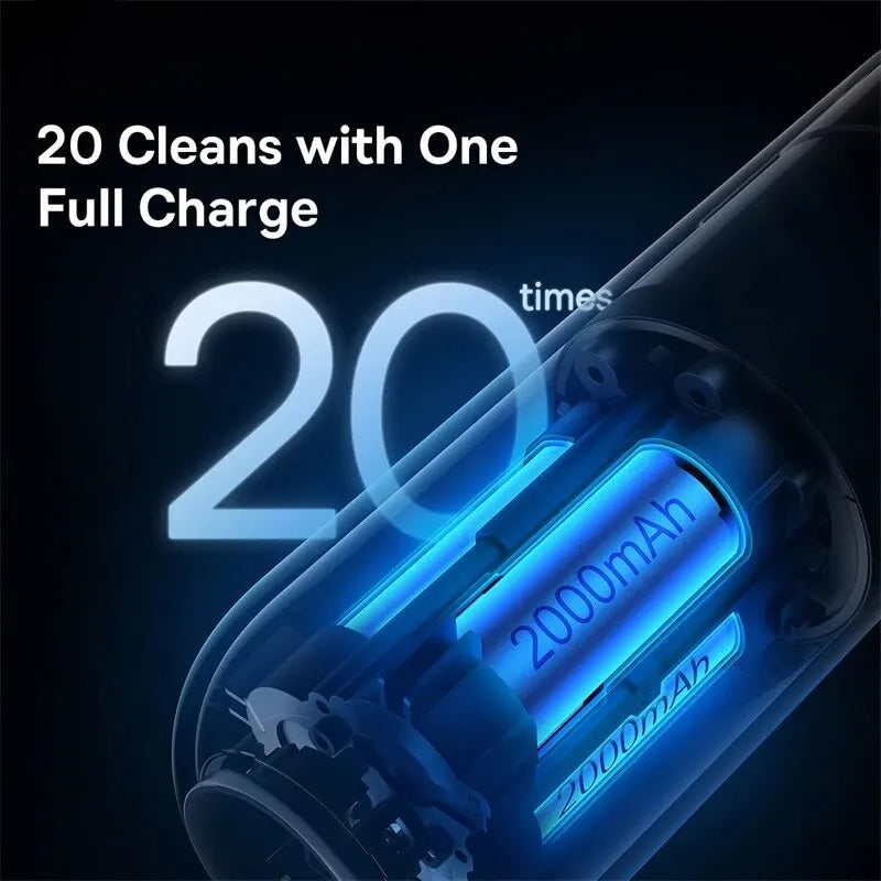 Baseus Mini Handheld Car Vacuum – 6000Pa Powerful Suction, Blow & Vacuum 2-in-1 for Car, Home & Office