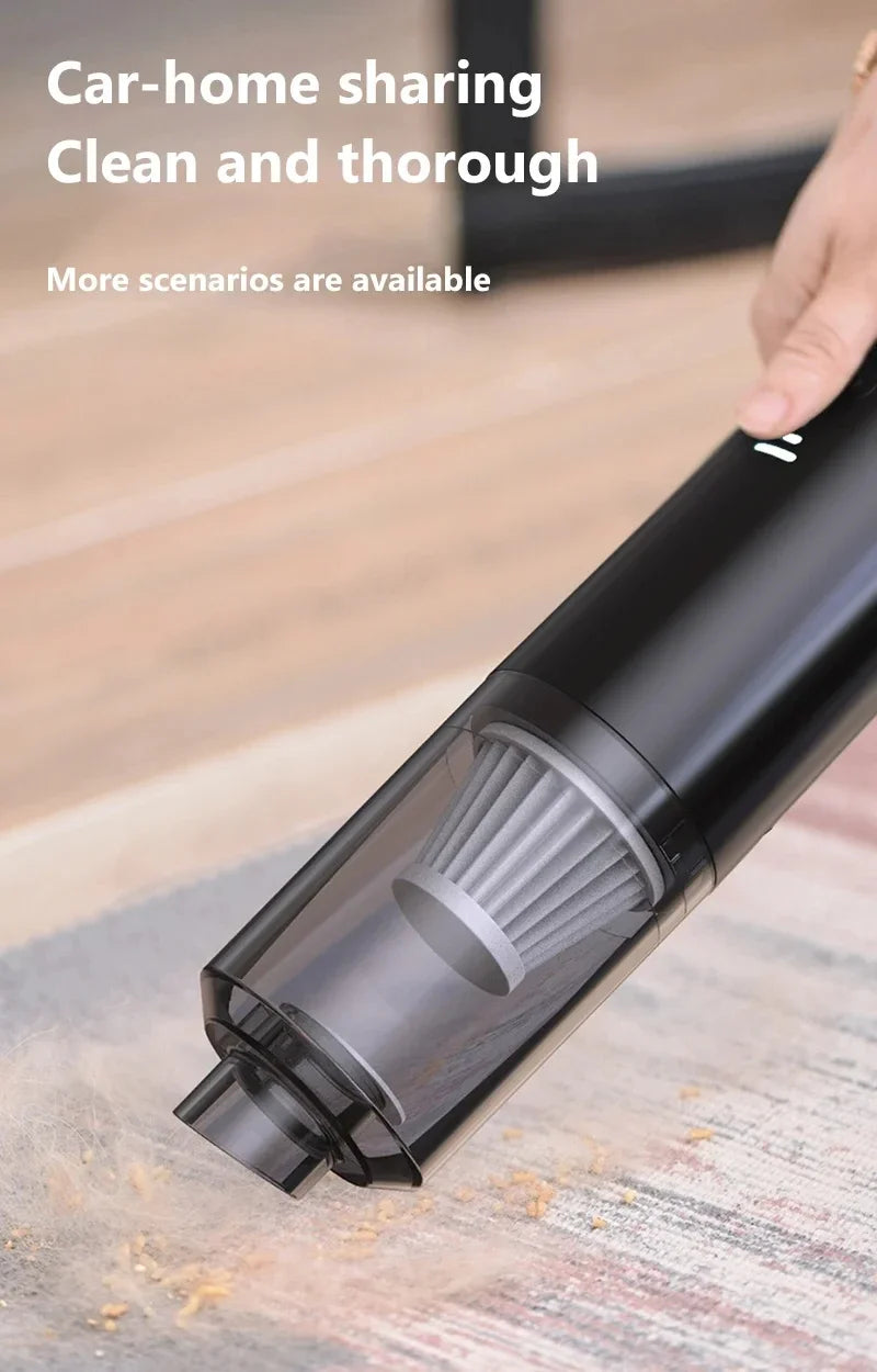 Cordless Mini Car Vacuum Cleaner – White Handheld