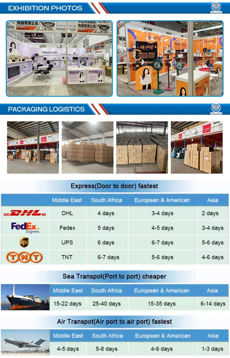 Industry Commercial Portable Air Conditioner — 4,000 / 12,000 / 14,000 BTU Taiwan Electric Mobile Cooler for Commercial & Industrial Use