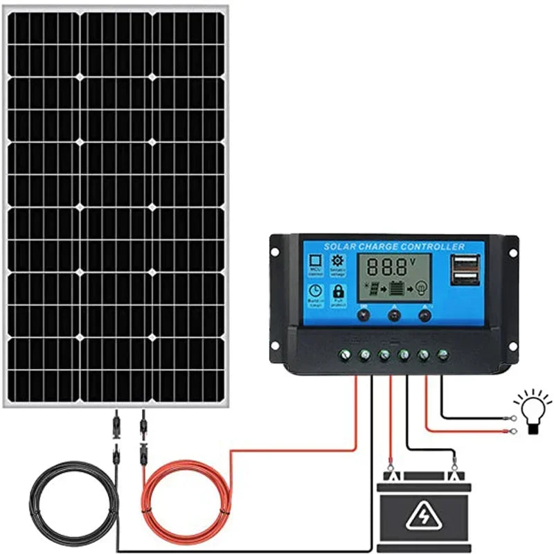 3000W Ultra High Power Solar Panel – 12V/24V Efficient Charging for Home, Camping & Off-Grid
