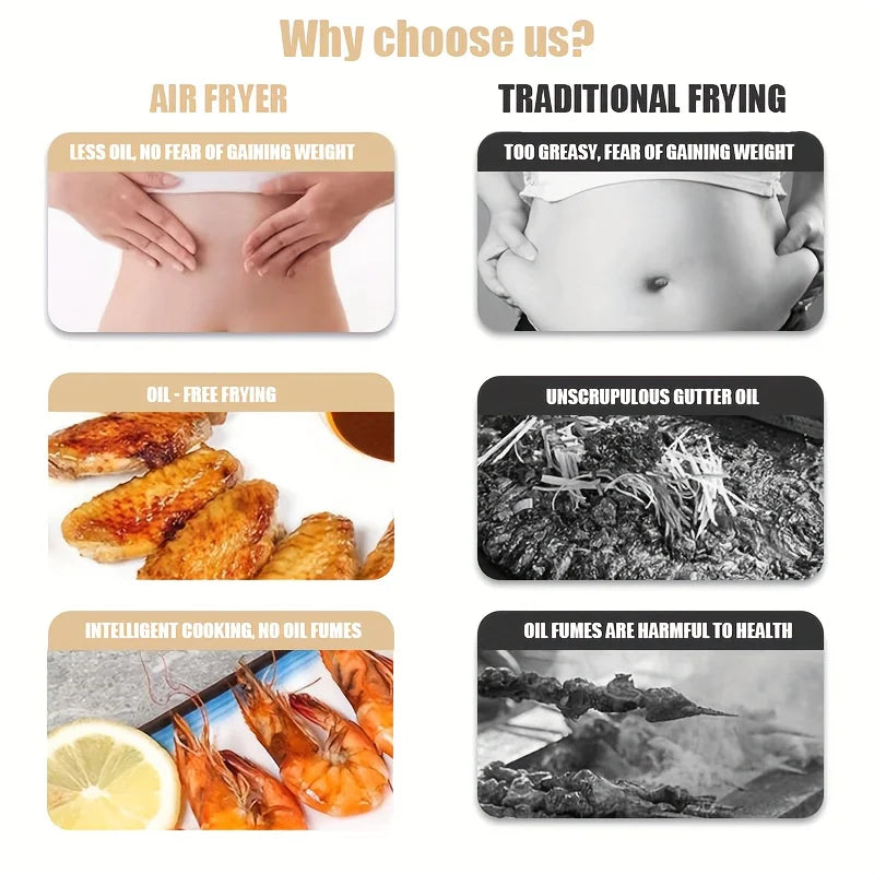 4.5L Touch-Control Air Fryer — Large Capacity Home Appliance for Fries & Fried Chicken