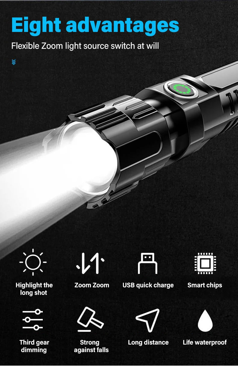 Zoomable LED Flashlight – USB-C Rechargeable, 3 Modes, Waterproof, 8–12hr Runtime for Camping & Hunting