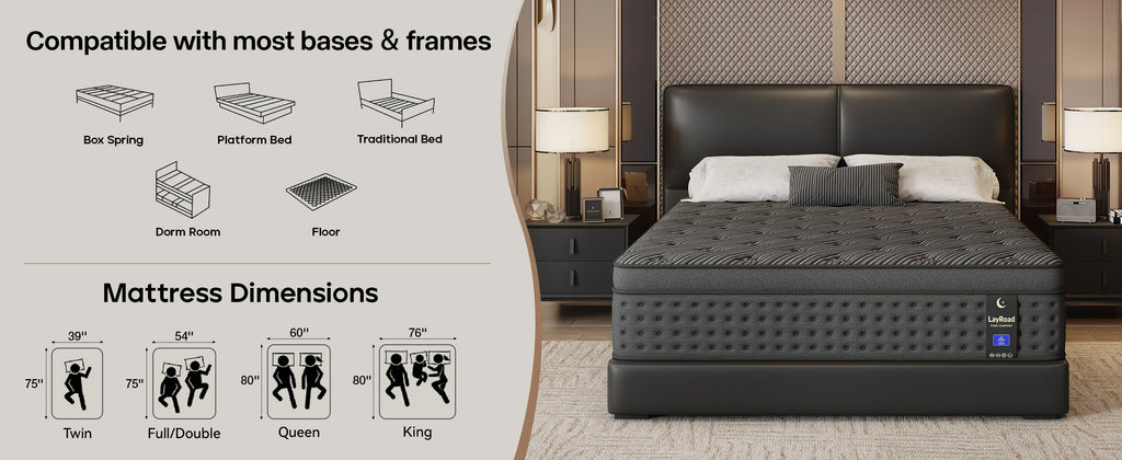 LayRoad 12"/14" Memory Foam Spring Mattress – Medium Firmness, Pressure Relief, Single to King Boxed