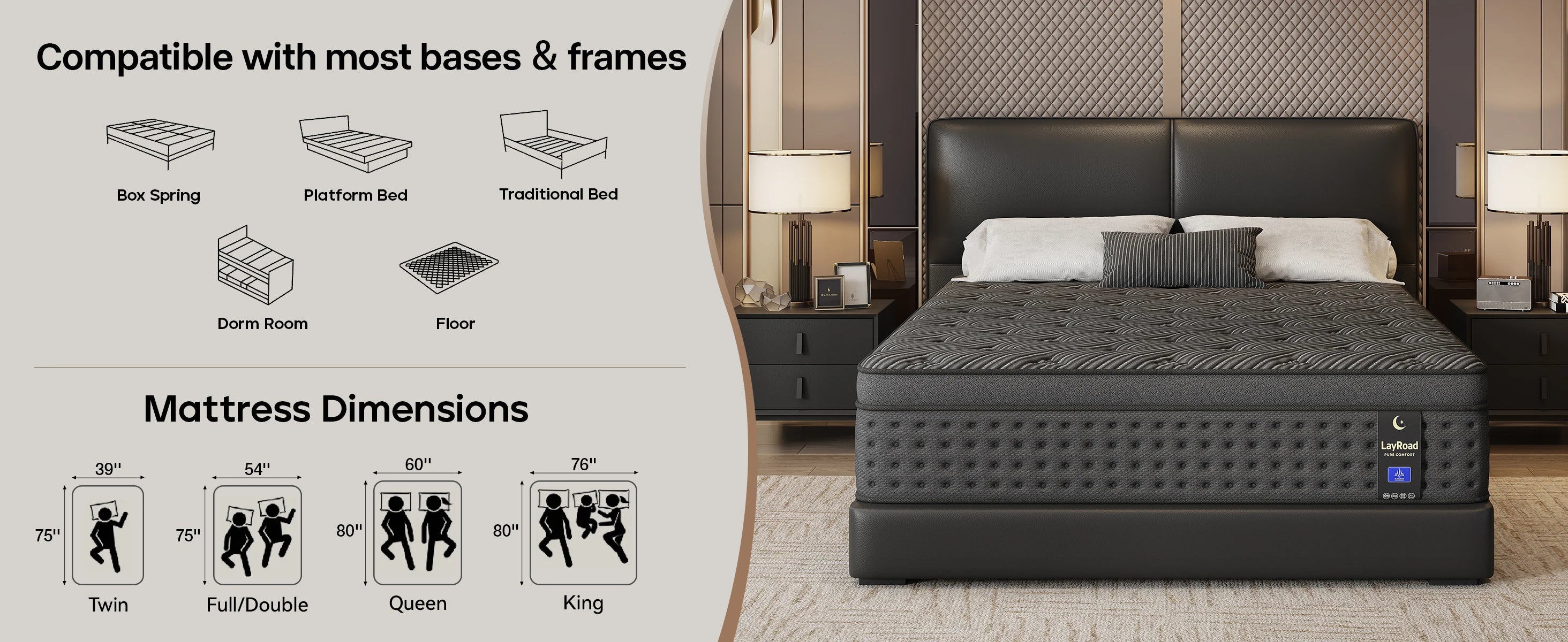 LayRoad 12"/14" Memory Foam Spring Mattress – Medium Firmness, Pressure Relief, Single to King Boxed