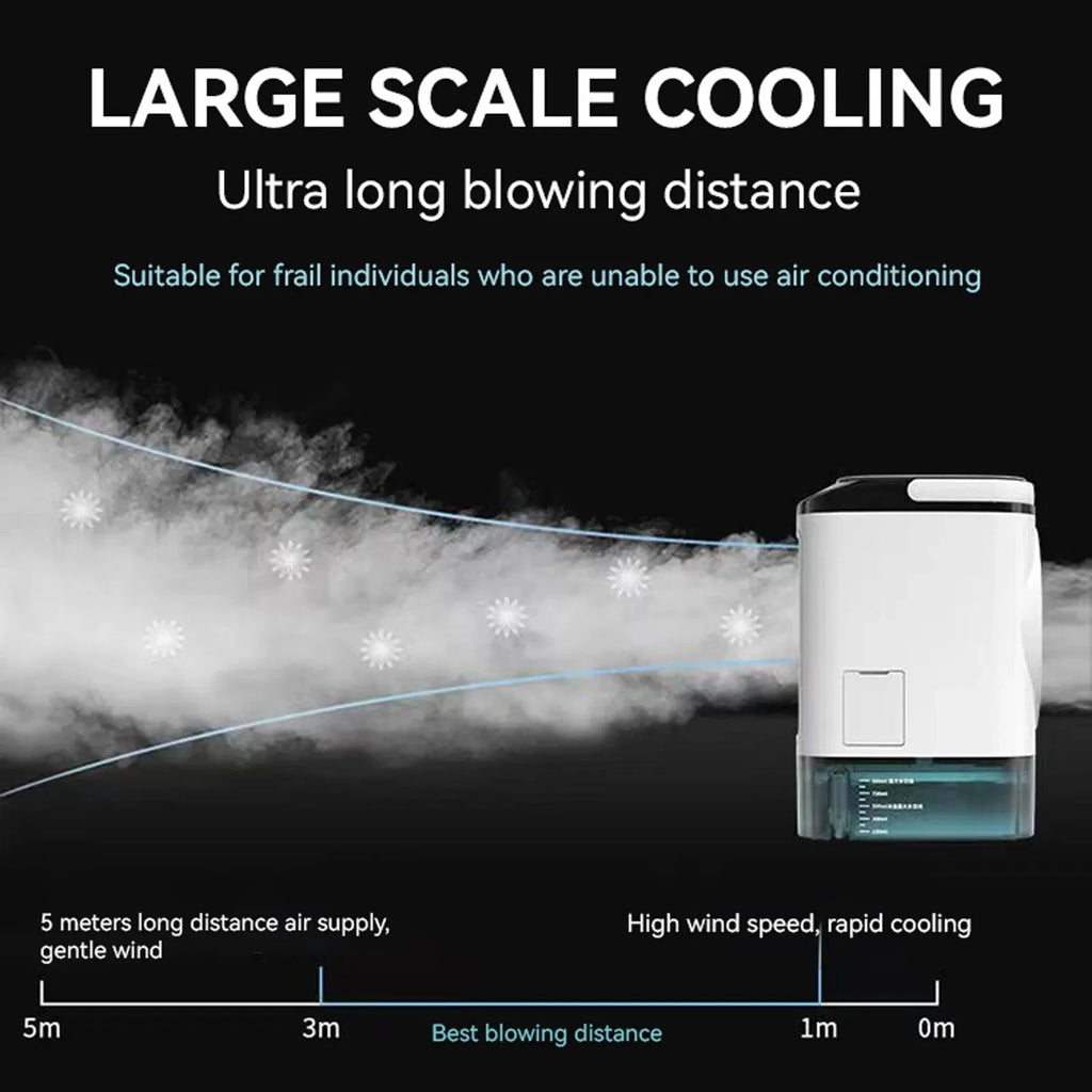Portable Air Conditioner Fan — 3-Speed Mini AC Unit with 900ML Water Tank & Humidifier for Bedroom & Office