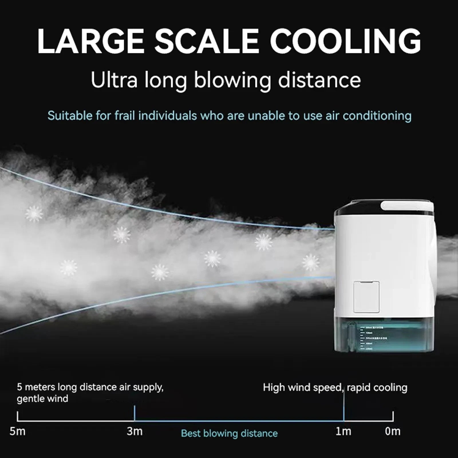 Portable Air Conditioner Fan — 3-Speed Mini AC Unit with 900ML Water Tank & Humidifier for Bedroom & Office