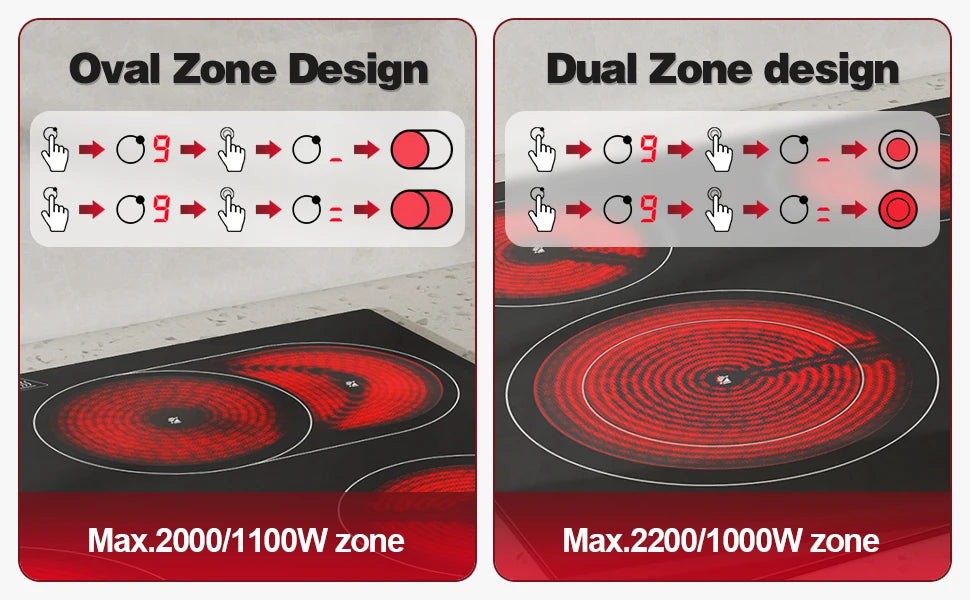 2-Zone Ceramic Hob – 3000W, Child Lock, 9 Heat Levels, 1-99 Min Timer, 60cm Black Glass (CE Certified)