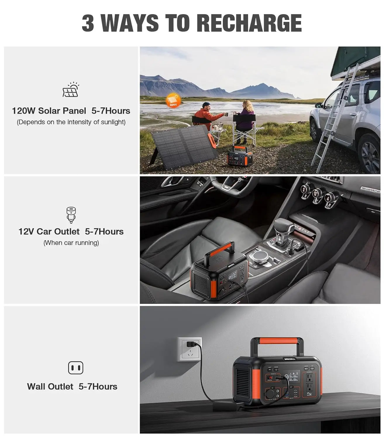 500W Portable Power Station with 100W Solar Panel 20V, Solar Generator 500W AC Outlet, Portable Solar Panel MC-4, Customized